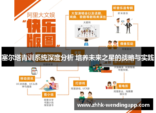 塞尔塔青训系统深度分析 培养未来之星的战略与实践