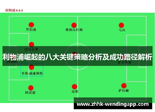 利物浦崛起的八大关键策略分析及成功路径解析