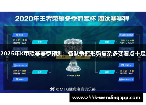 2025年K甲联赛赛季预测：各队争冠形势复杂多变看点十足