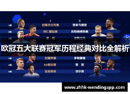 欧冠五大联赛冠军历程经典对比全解析
