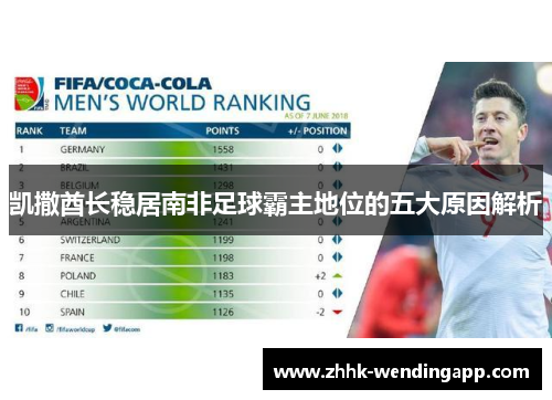 凯撒酋长稳居南非足球霸主地位的五大原因解析