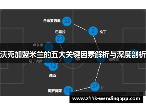 沃克加盟米兰的五大关键因素解析与深度剖析