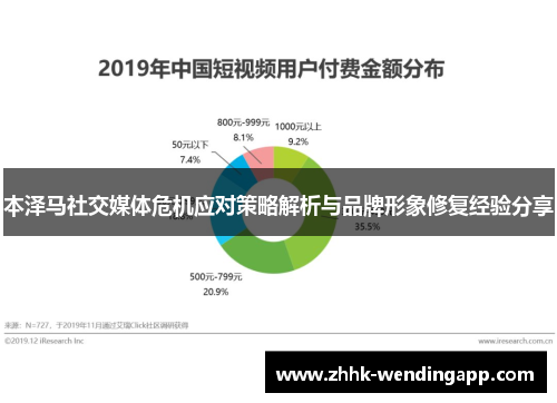 本泽马社交媒体危机应对策略解析与品牌形象修复经验分享