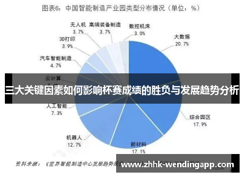 三大关键因素如何影响杯赛成绩的胜负与发展趋势分析