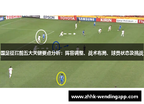 国足征召前五大关键要点分析：阵容调整、战术布局、球员状态及挑战