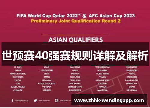 世预赛40强赛规则详解及解析