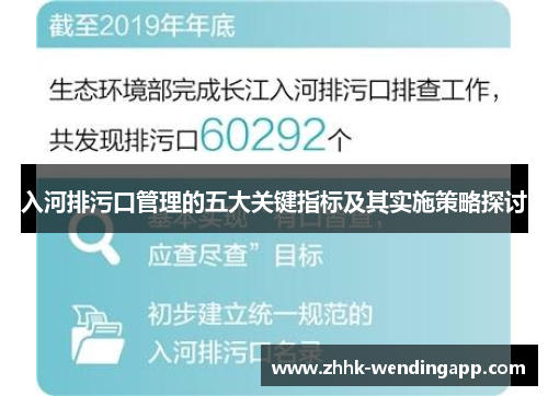 入河排污口管理的五大关键指标及其实施策略探讨