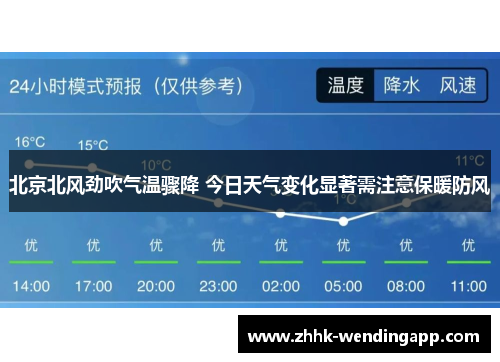 北京北风劲吹气温骤降 今日天气变化显著需注意保暖防风