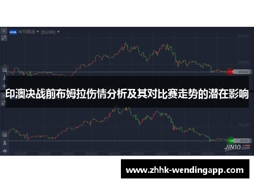印澳决战前布姆拉伤情分析及其对比赛走势的潜在影响