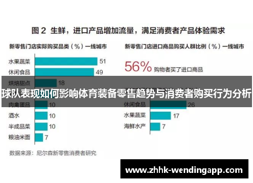 球队表现如何影响体育装备零售趋势与消费者购买行为分析