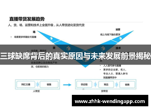 三球缺席背后的真实原因与未来发展前景揭秘