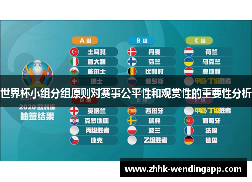 世界杯小组分组原则对赛事公平性和观赏性的重要性分析