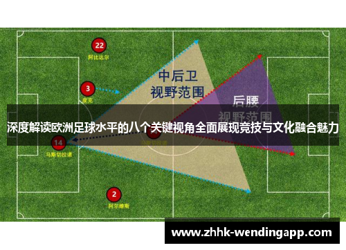 深度解读欧洲足球水平的八个关键视角全面展现竞技与文化融合魅力
