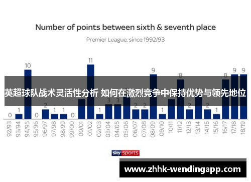 英超球队战术灵活性分析 如何在激烈竞争中保持优势与领先地位