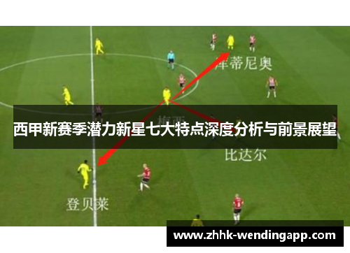 西甲新赛季潜力新星七大特点深度分析与前景展望