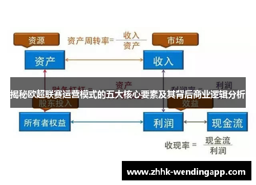 揭秘欧超联赛运营模式的五大核心要素及其背后商业逻辑分析