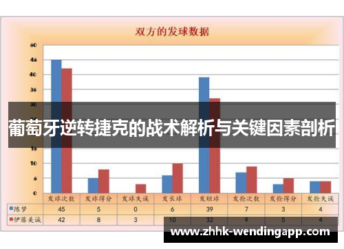 葡萄牙逆转捷克的战术解析与关键因素剖析